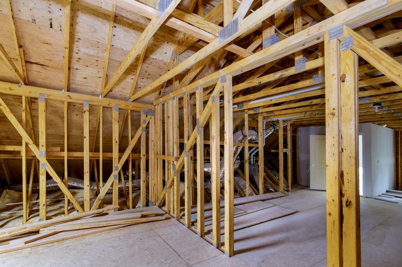 Attic Renovation Costs — Cost of Attic Renovation