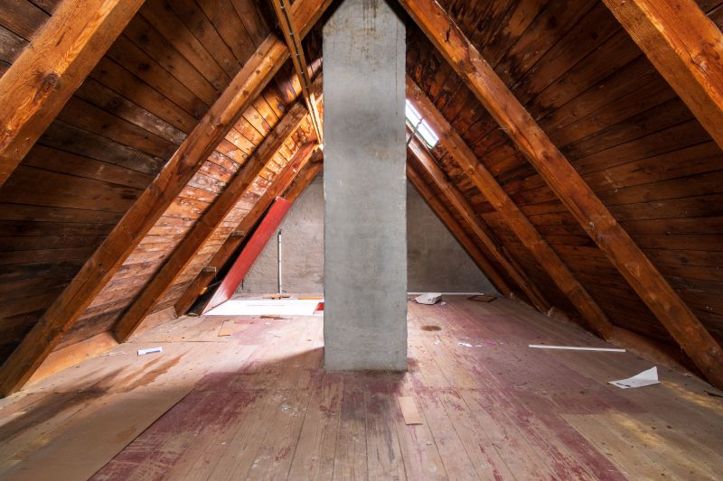 Attic Insulation Installation